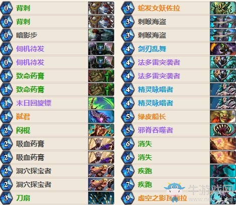 《爐石傳說》女巫森林快樂弒君賊卡組推薦