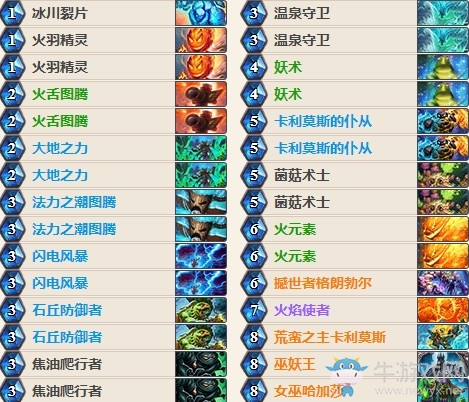 《爐石傳說》女巫森林元素薩大神卡組推薦