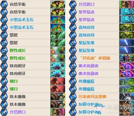 《爐石傳說》女巫森林星辰爆牌德卡組推薦