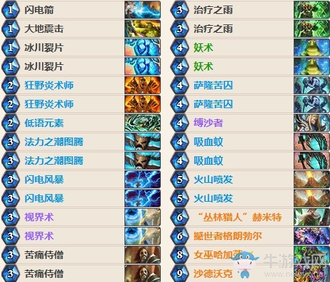 《爐石傳說》HCT夏季賽Nalguidan戰吼薩卡組推薦