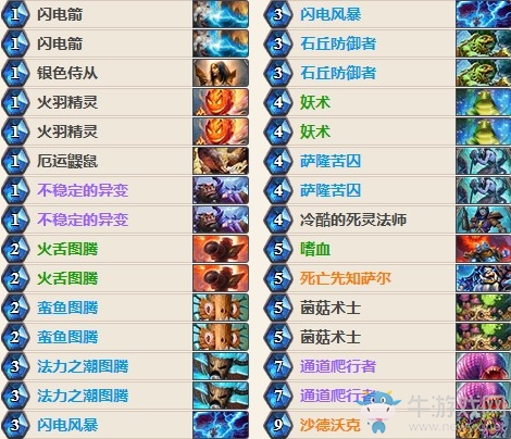 《爐石傳說》女巫森林主播雪妍異變薩卡組推薦