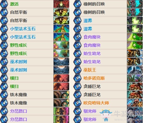 《爐石傳說》HCT夏季賽Glory墻德卡組推薦