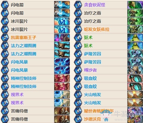 《爐石傳說》女巫森林黑科技戰吼薩卡組推薦