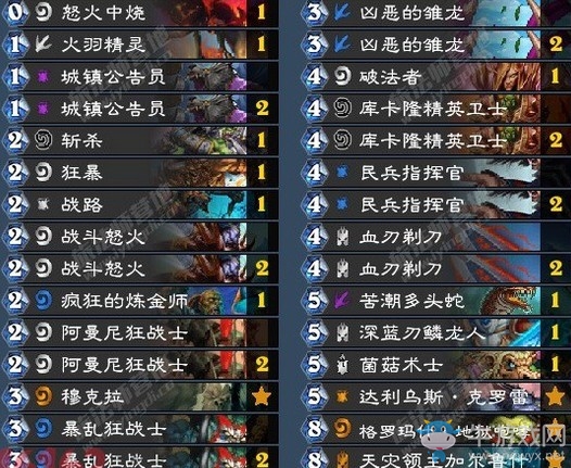 《爐石傳說》女巫森林突襲戰卡組玩法介紹