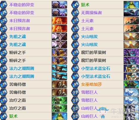 《爐石傳說》女巫森林巨人薩卡組推薦