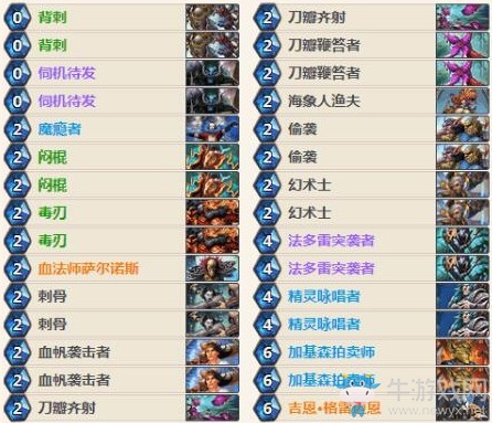 《爐石傳說》女巫森林法傷偶數(shù)賊卡組推薦