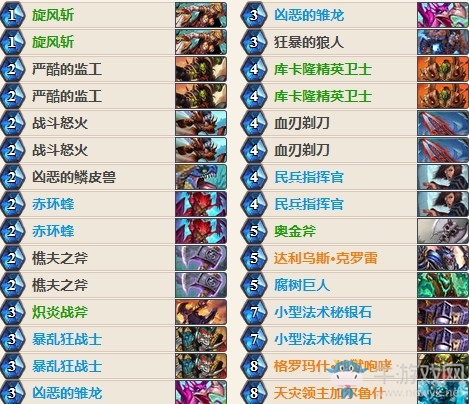 《爐石傳說》女巫森林進攻型突襲戰卡組推薦