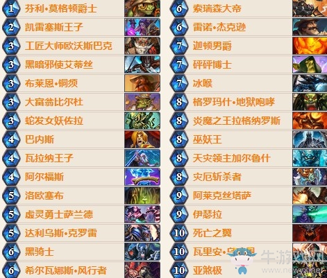 《爐石傳說》女巫森林狂野瓦王全橙戰玩法介紹