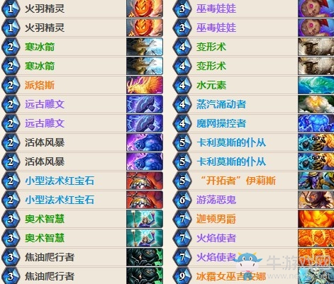 《爐石傳說》女巫森林Delovely元素法卡組推薦