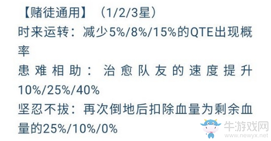 《靈魂籌碼》賭徒段長發(fā)技能介紹