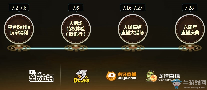 《逆戰》6周年慶典 預約領見面禮