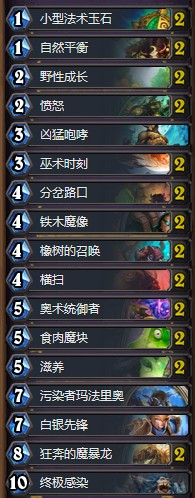 《爐石傳說》女巫森林魔暴龍肉塊德卡組推薦