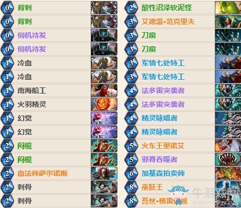 《爐石傳說(shuō)》女巫森林奇跡苔絲賊卡組推薦
