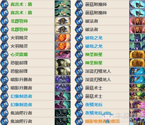 《爐石傳說》女巫森林圣光福音隨從牧卡組推薦