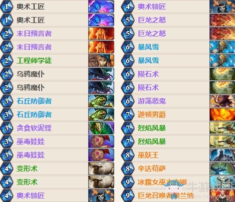 《爐石傳說》HCT冠軍控制法卡組推薦