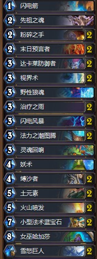 《爐石傳說》女巫森林無限巨人薩卡組推薦