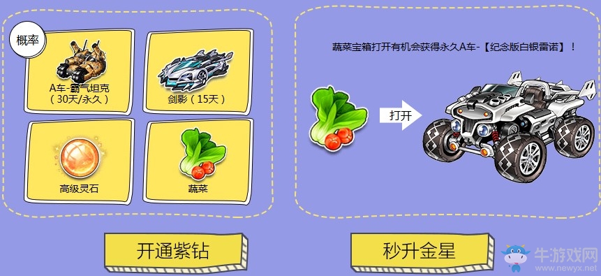 《QQ飛車》7月幸運星 拿免費紫鉆永久A車