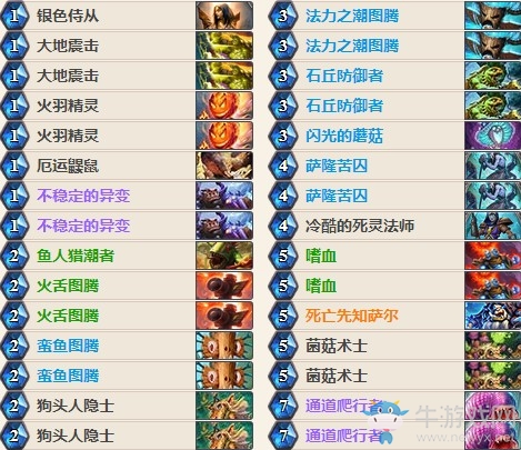 《爐石傳說(shuō)》女巫森林平民鋪場(chǎng)進(jìn)化薩卡組推薦