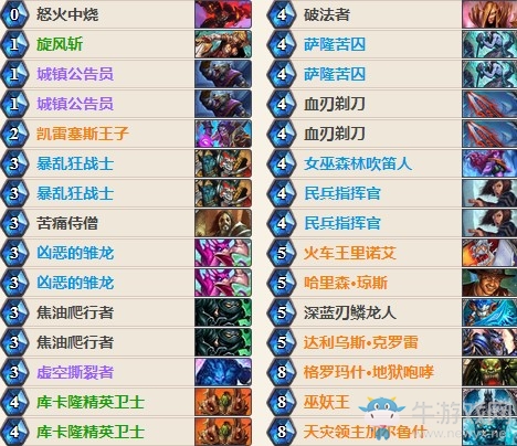 《爐石傳說》女巫森林暴走戰卡組推薦