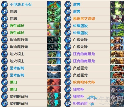 《爐石傳說》女巫森林暮隕提速德卡組推薦