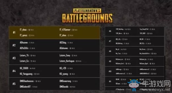 《絕地求生》QSL明星錦標(biāo)賽決賽第二日第三局17 13殺吃雞