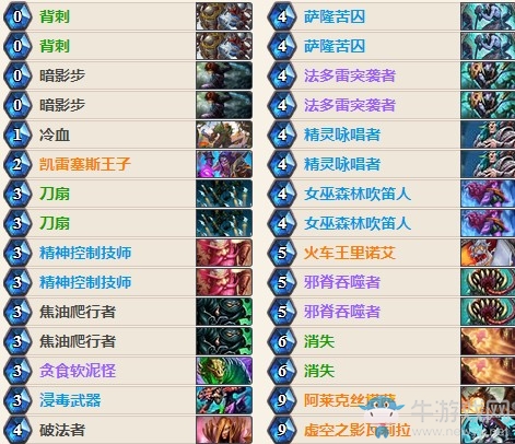 《爐石傳說》女巫森林中二賊卡組推薦