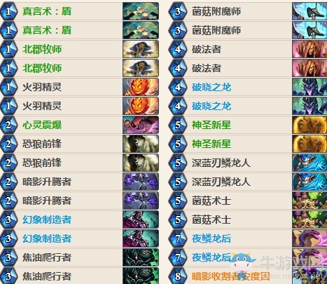 《爐石傳說》女巫森林圣光隨從牧卡組推薦