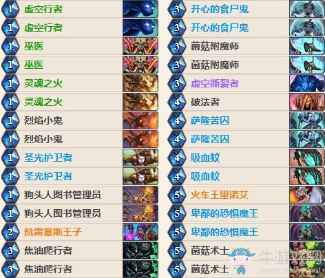 《爐石傳說》女巫森林治療動物園卡組推薦