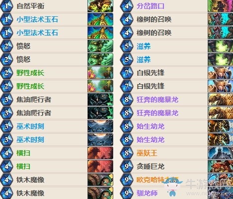 《爐石傳說》女巫森林微調慶典德卡組推薦