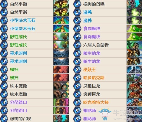 《爐石傳說》女巫森林主播比利君墻德卡組推薦