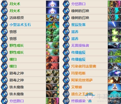 《爐石傳說》女巫森林狂野OTK野豬德卡組推薦