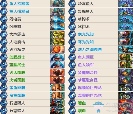 《爐石傳說》女巫森林冰釣魚人薩卡組推薦