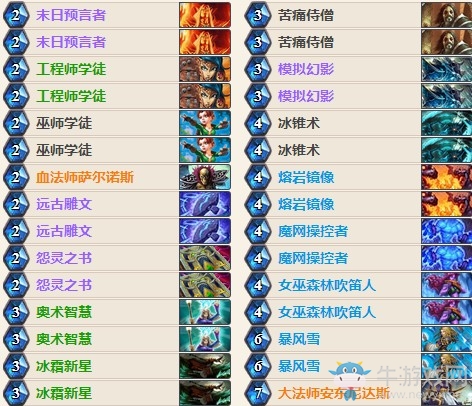 《爐石傳說》女巫森林提速無限火球法卡組玩法思路