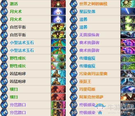 《爐石傳說》女巫森林RDU藍龍德卡組推薦