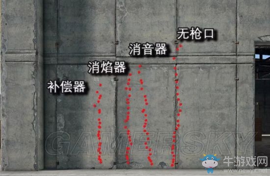 《絕地求生》維克托傷害彈道分析及配件推薦