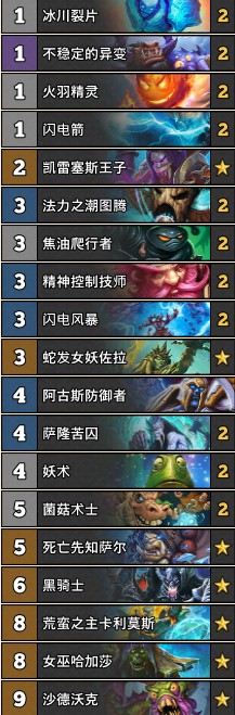 《爐石傳說》女巫森林IKE戰吼薩卡組推薦