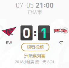 2018LOL亞洲對抗賽小組賽7月5日RW VS KT比賽視頻