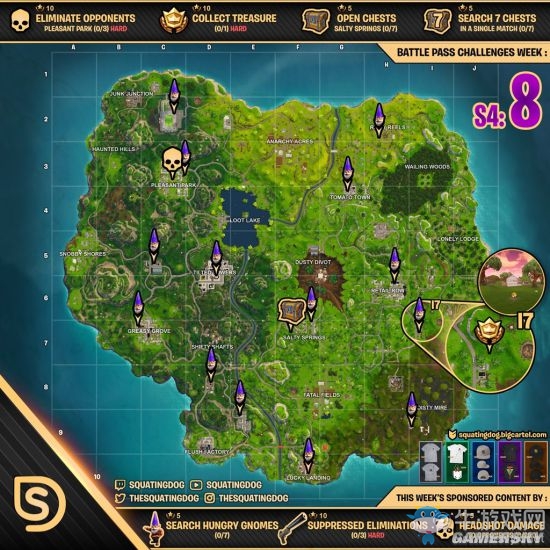 《堡壘之夜》第四賽季每周挑戰任務攻略匯總