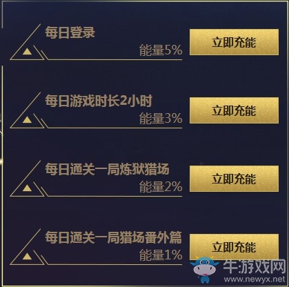 《逆戰(zhàn)》6周年獵場保畢業(yè) 100%必得任選掉落