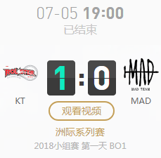 2018LOL亞洲對抗賽小組賽7月5日KT VS MAD比賽視頻