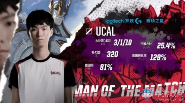 《LOL》2018洲際賽小組賽DAY1：KT 1-0 RW