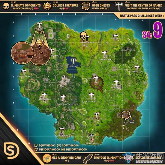 《堡壘之夜》第四賽季每周挑戰任務攻略匯總