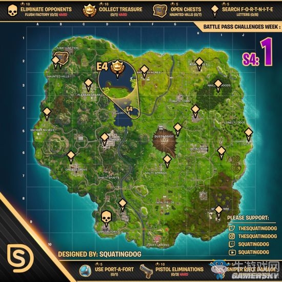 《堡壘之夜》第四賽季每周挑戰任務攻略匯總