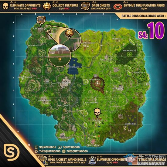 《堡壘之夜》第四賽季每周挑戰任務攻略匯總