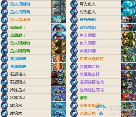 《爐石傳說》女巫森林太子魚人戰吼薩卡組推薦