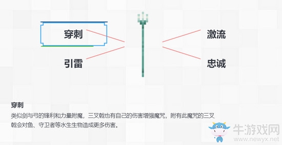《我的世界》海洋之約附魔攻略