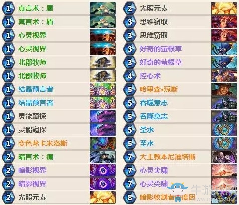 《爐石傳說(shuō)》女巫森林偷牌牧卡組推薦