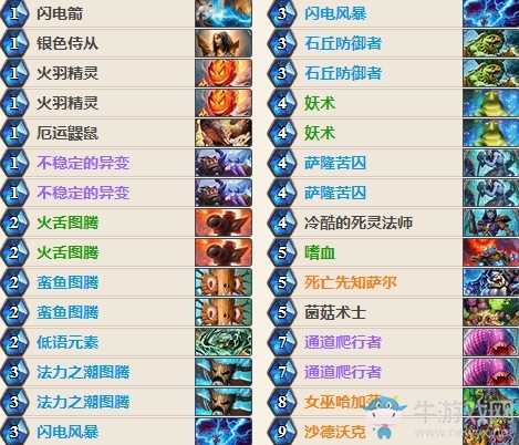 《爐石傳說》女巫森林主播雪妍異變薩卡組思路