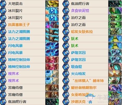 《爐石傳說》女巫森林大神戰(zhàn)吼薩卡組推薦