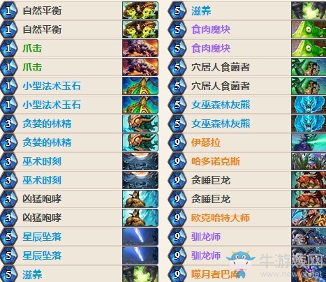 《爐石傳說》女巫森林445奇數墻德卡組推薦